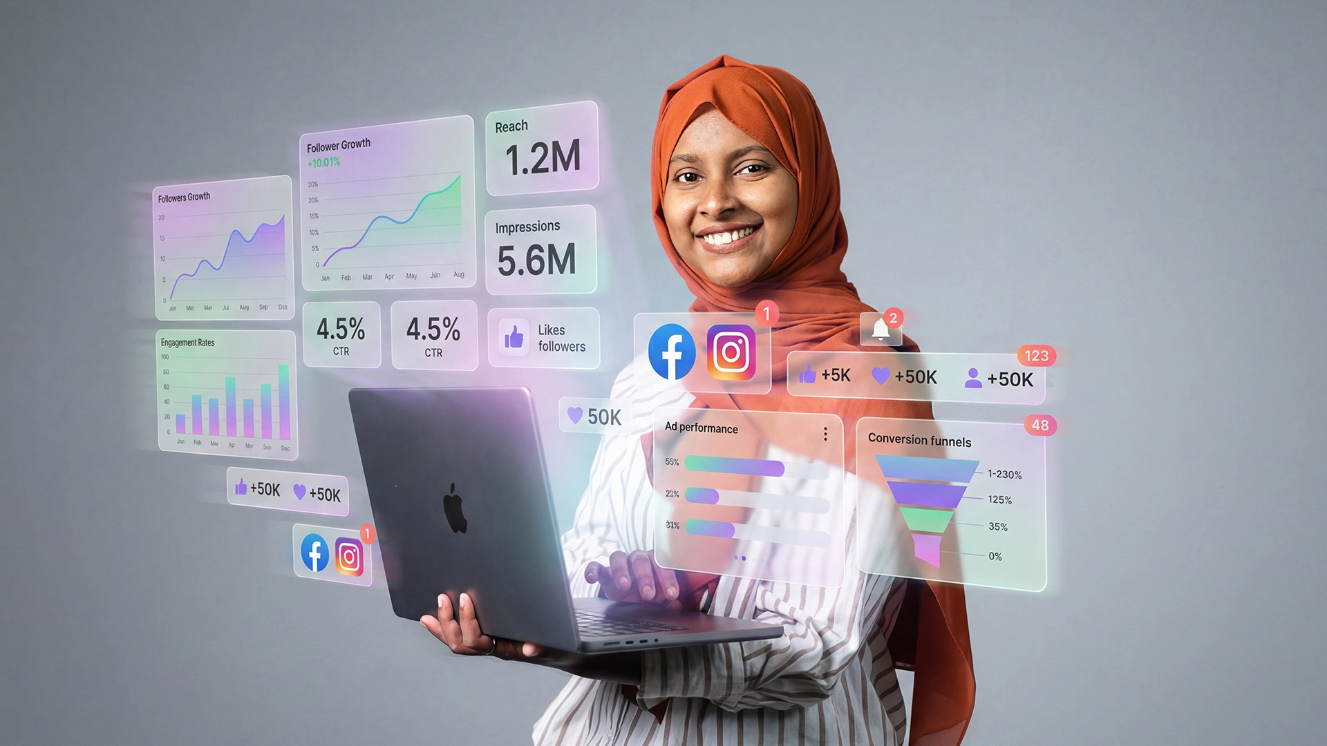 Intensive Digital Marketing Program